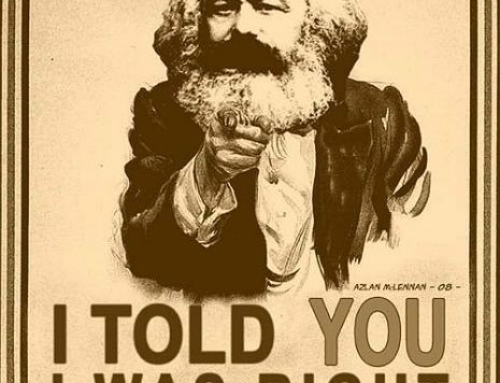 Socialism,Communism & Capitalism